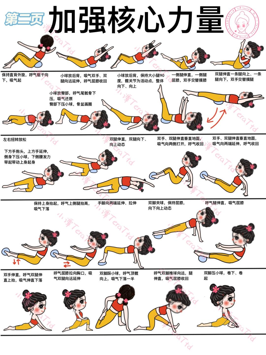 篮球周期训练计划方案设计_1